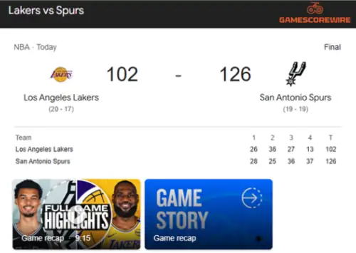 Lakers vs Spurs